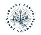 Botany Farms Promo Codes